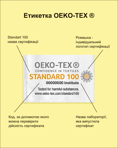 Сертифікат OEKO-TEX® 100 – гарантія якості для вашої дитини