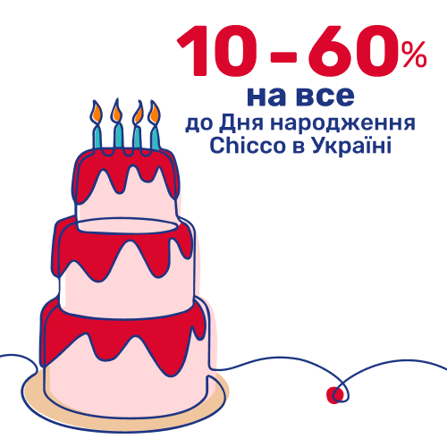 До -60% на все до Дня народження Chicco в Україні