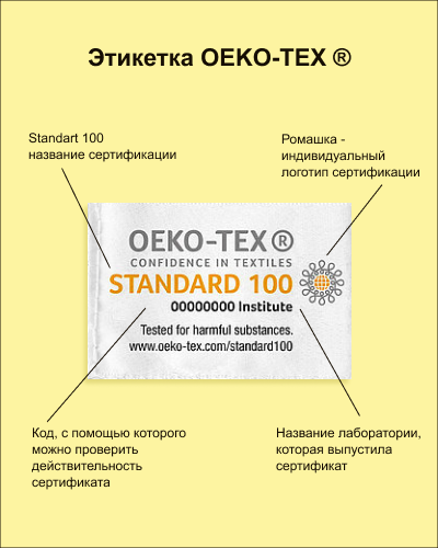 Сертификат OEKO-TEX® 100 – гарантия качества для вашего ребенка