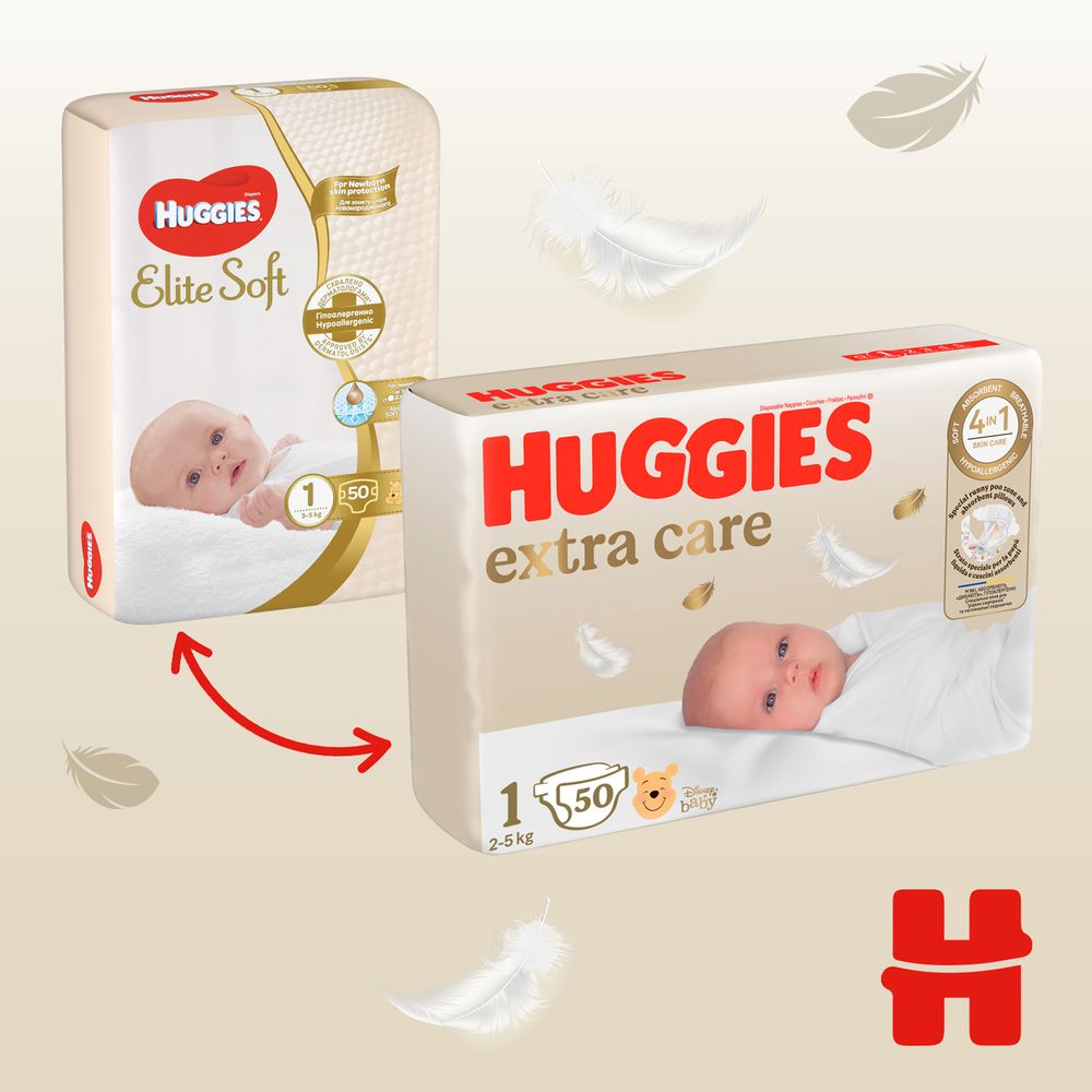 Підгузки Huggies Elite Soft, розмір 1, 3-5 кг (2-5 кг), 50 шт., арт. 5029053564883