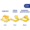 Універсальні ходунки Chicco 3 в 1, арт. 79415, колір Желтый (фото2)