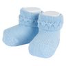 Шкарпетки-пінетки Sweet clouds, арт. 090.01513.021, колір Голубой