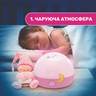 Іграшка-проектор "Зірки", арт. 02427, колір Розовый (фото4)