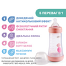 Бутылочка пластик PERFECT 5, 240мл, 2м+, арт. 20223, цвет Розовый (фото4)